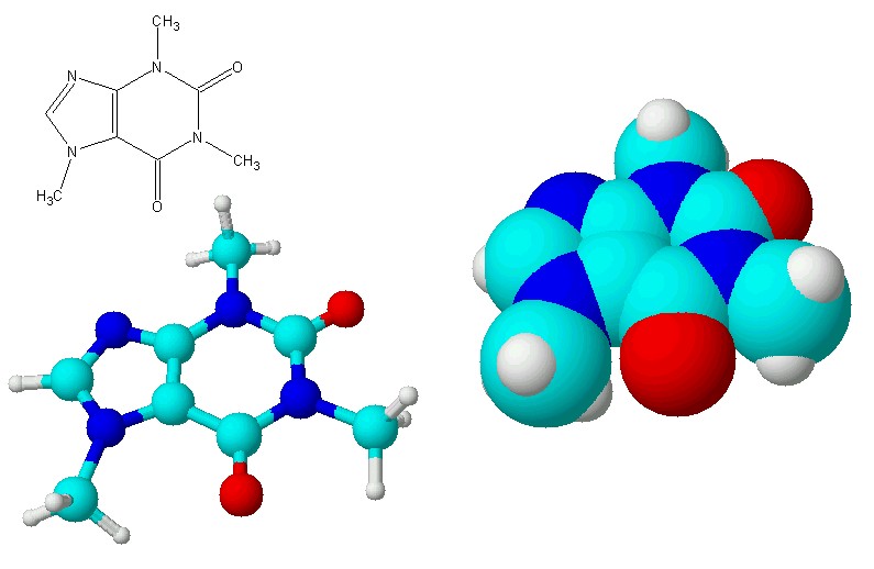 LUNES DE CIENCIA: por qué investigar en … Química